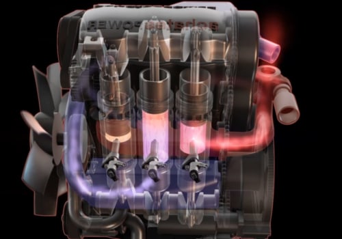 The Impact of Diesel Engine Technology on Environmental Regulations