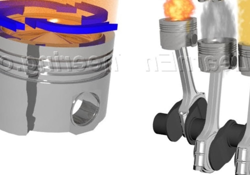 4 Major Components of a Diesel Engine